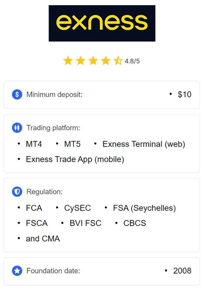Exness MetaTrader 5 Download The Complete Guide to Getting Started Exness MetaTrader 5 Download The Complete Guide to Getting Started