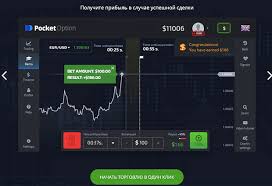 How to Successfully Withdraw from Pocket Option How to Successfully Withdraw from Pocket Option