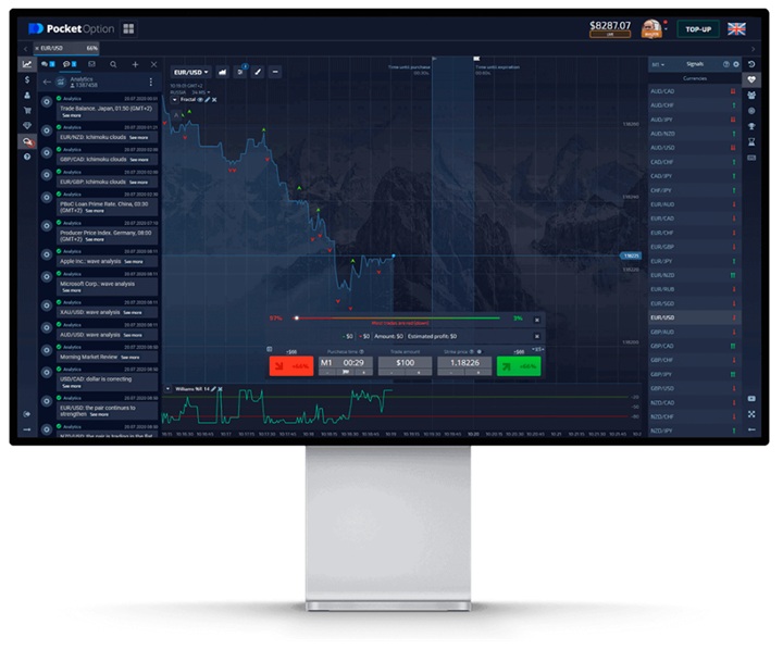 Mastering Trading Telegram Pocket Option Mastering Trading Telegram Pocket Option