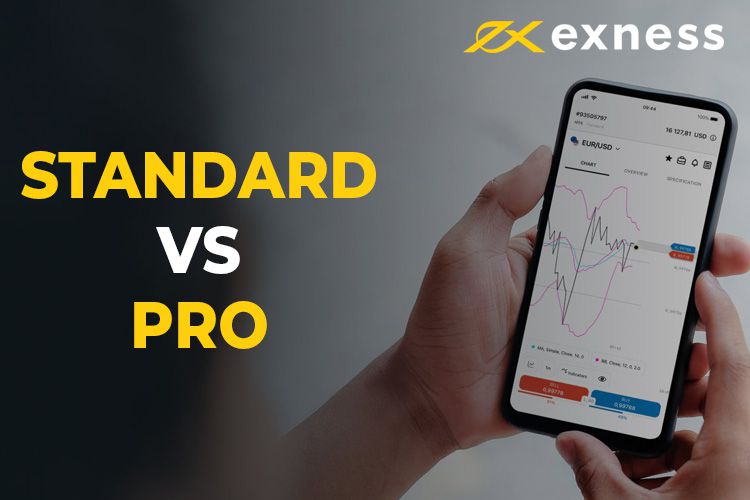 Maximize Your Profits with Exness Bonus Maximize Your Profits with Exness Bonus