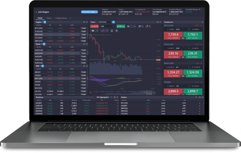 Experience the Excitement of PrimeXBT Live Trading Experience the Excitement of PrimeXBT Live Trading
